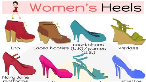 heels|what does heel mean.